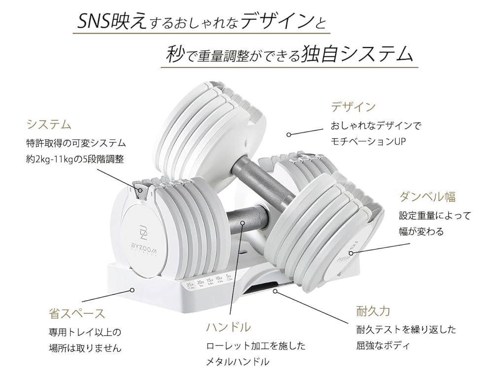 【新品】可変式ダンベル 24kg ホワイト　15段階調整 筋トレ 安全設計単品 dショッピング |NEWモデル 可変式ダンベル 24kg 2個セット 15